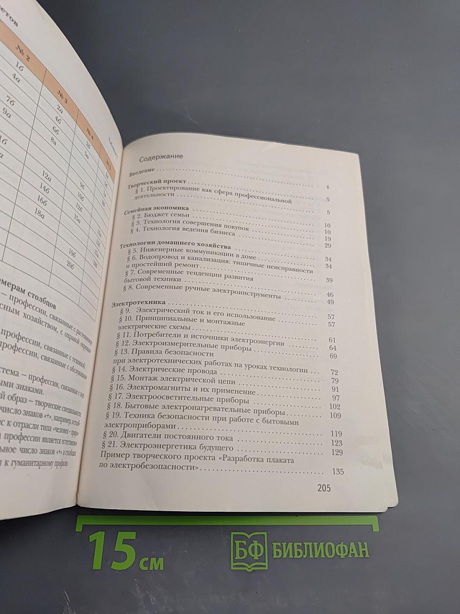 Технология. 8 класс