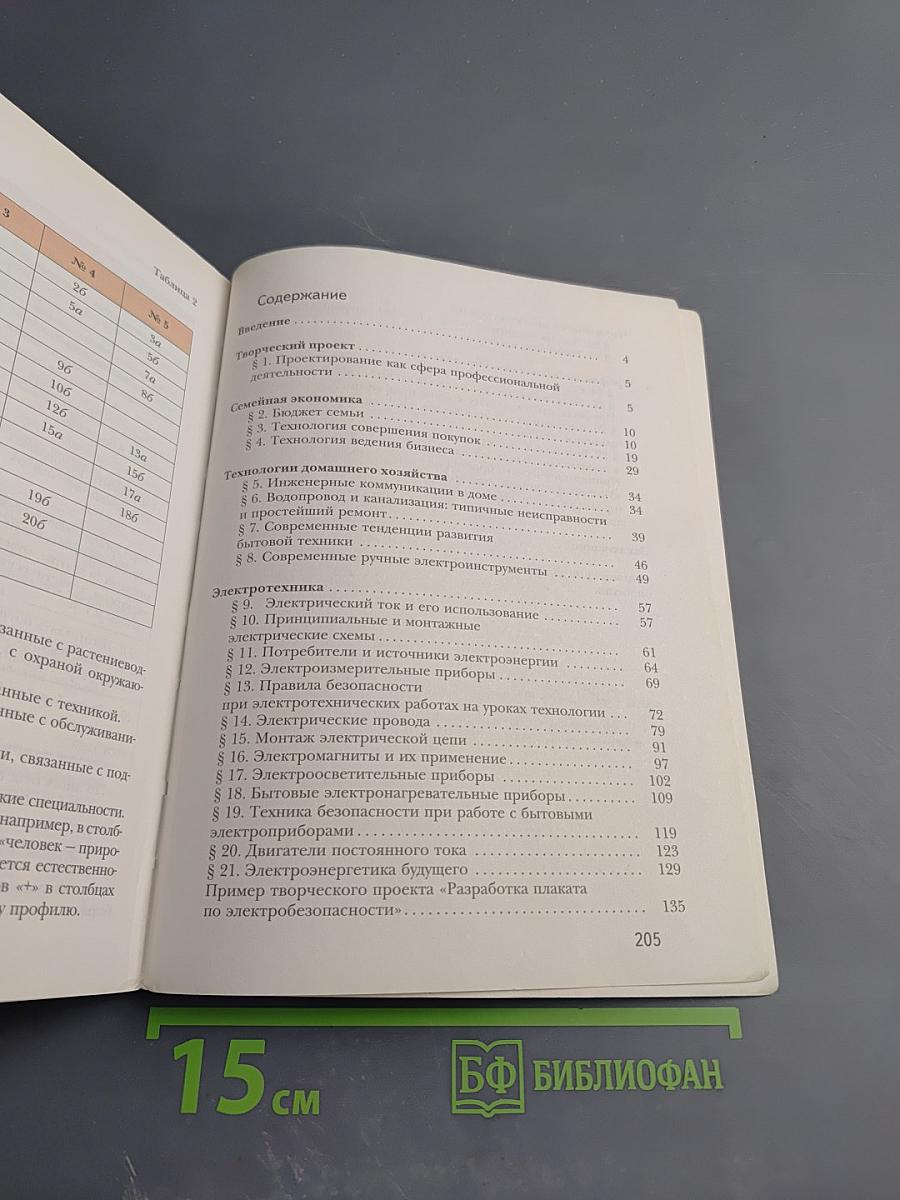 Технология 8 класс