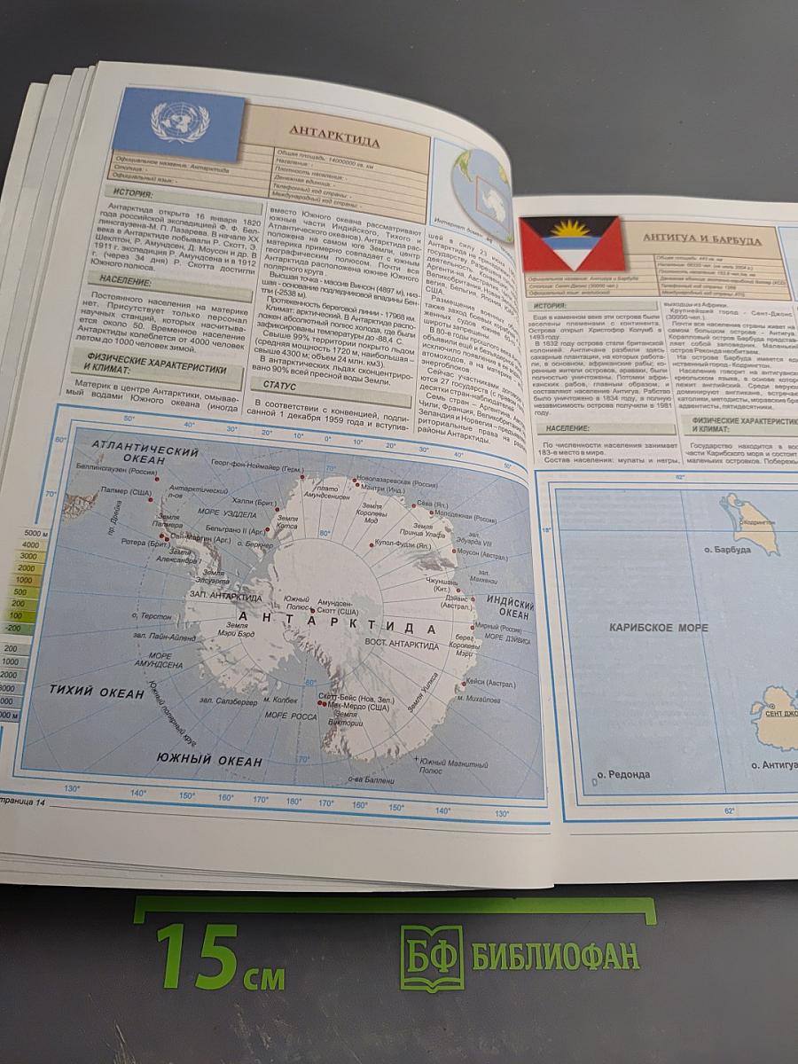 Все о странах мира. Атлас-справочник