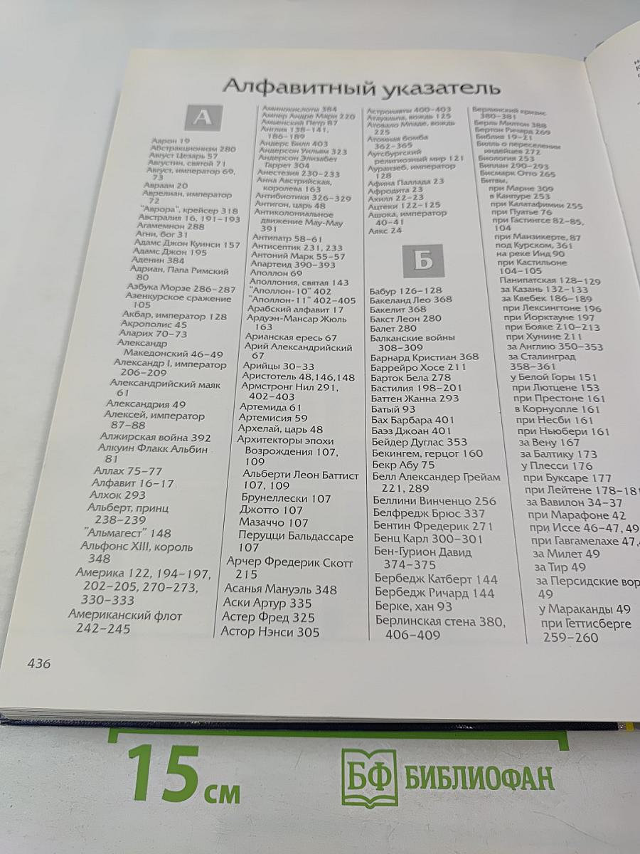 Когда, Где, Как и Почему это Произошло