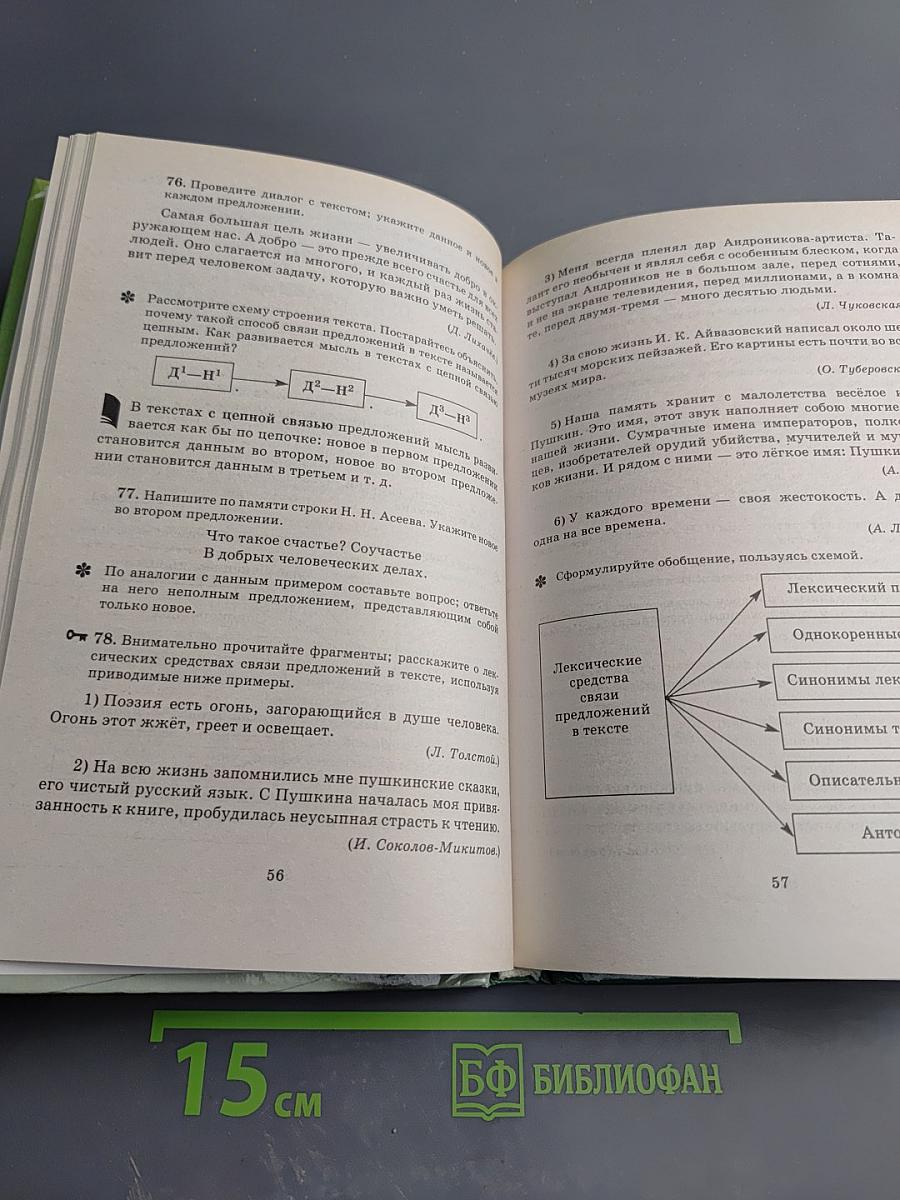 Русская речь. Развитие речи. 8 класс