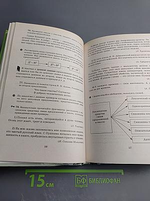 Русская речь. Развитие речи. 8 класс