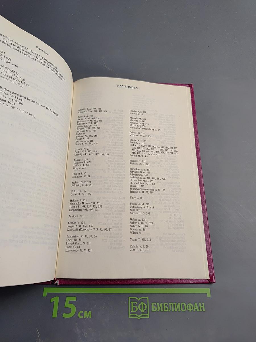 Human Physiology. Volume II