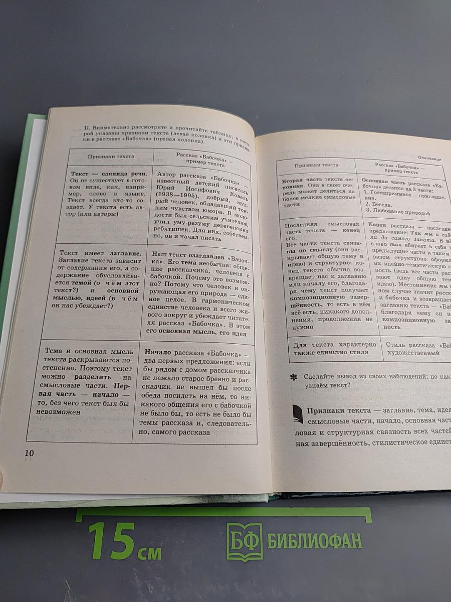 Русская речь. Развитие речи. 7 класс