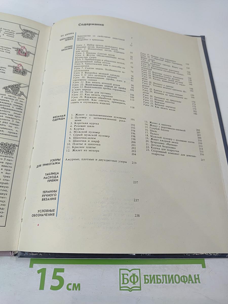 Азбука вязания