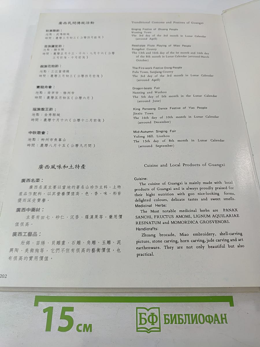 Панорамы туристических районов Гуанси