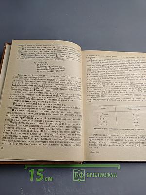 Лекарственные средства, применяемые в хирургии