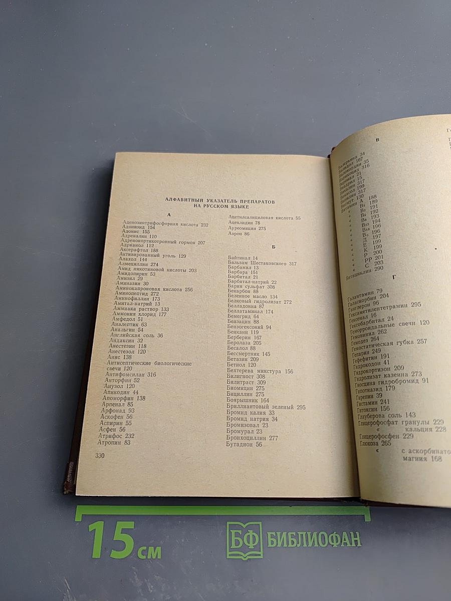 Лекарственные средства, применяемые в хирургии