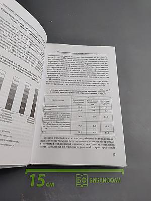 Востребованность и оценка населением качества образования