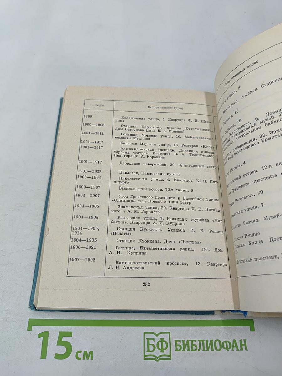 Шаляпин в Петербурге - Петрограде