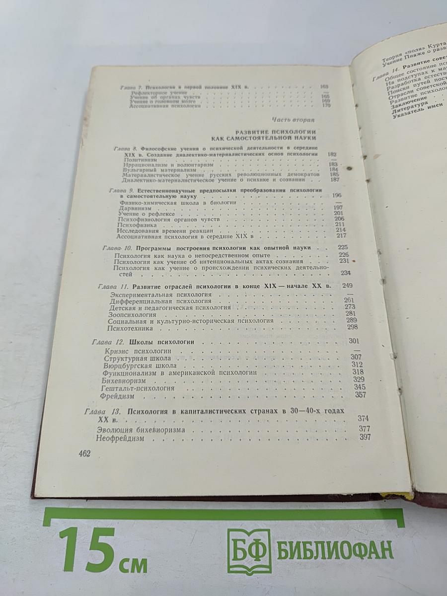 История психологии