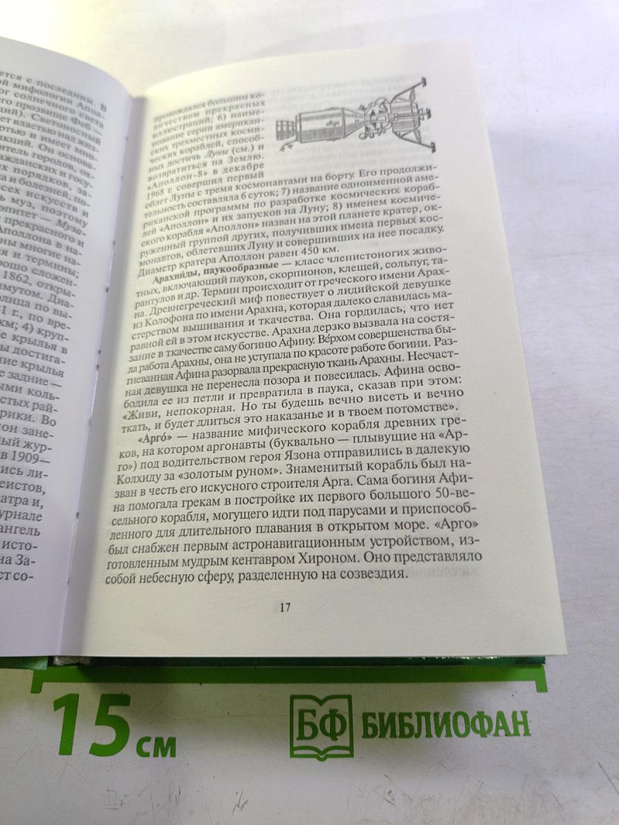 Словарь школьника: Имена и названия