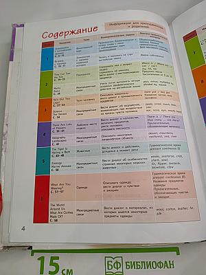 Английский язык 3 класс