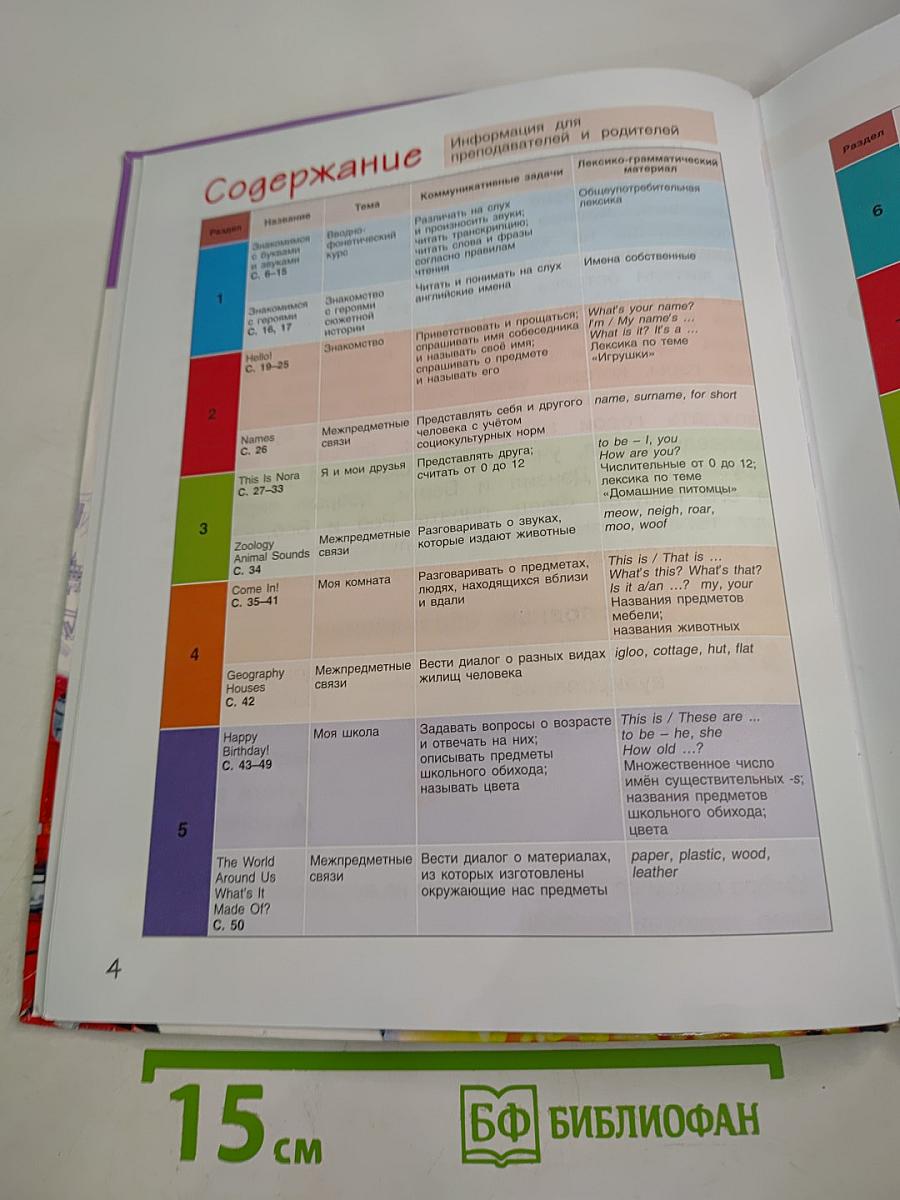 Английский язык 2 класс