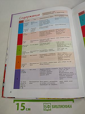 Английский язык 2 класс