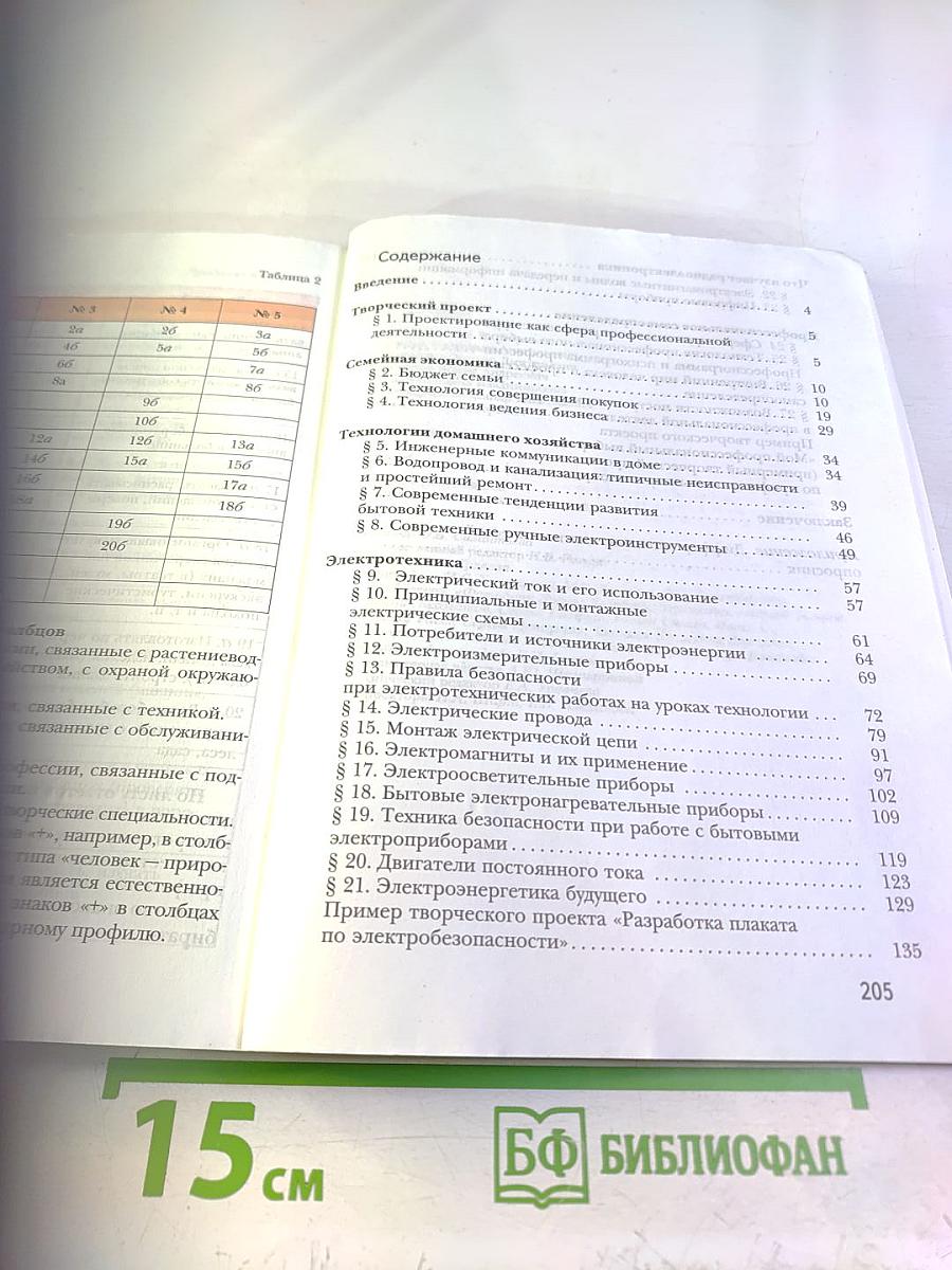 Технология 8 класс