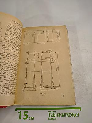 Модели вязаной одежды