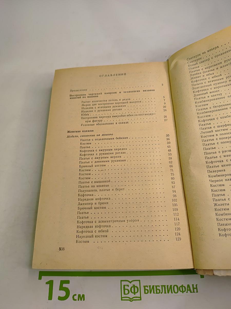 Модели вязаной одежды