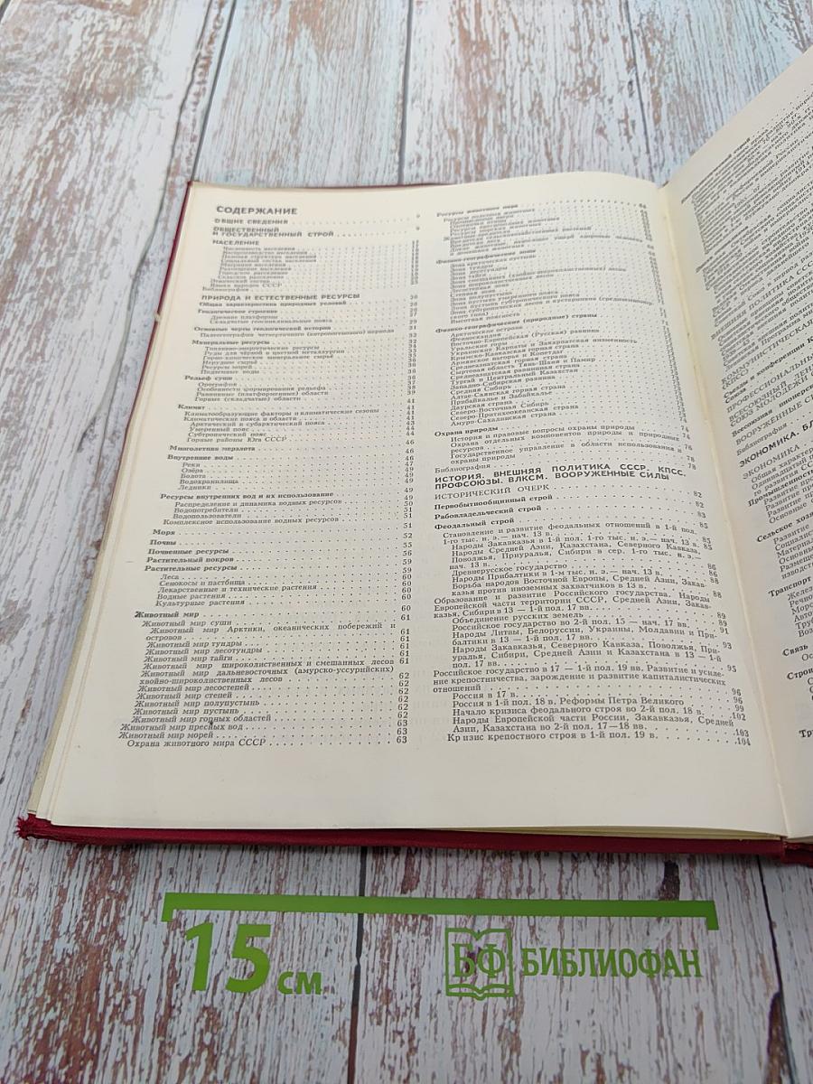 СССР Энциклопедический справочник