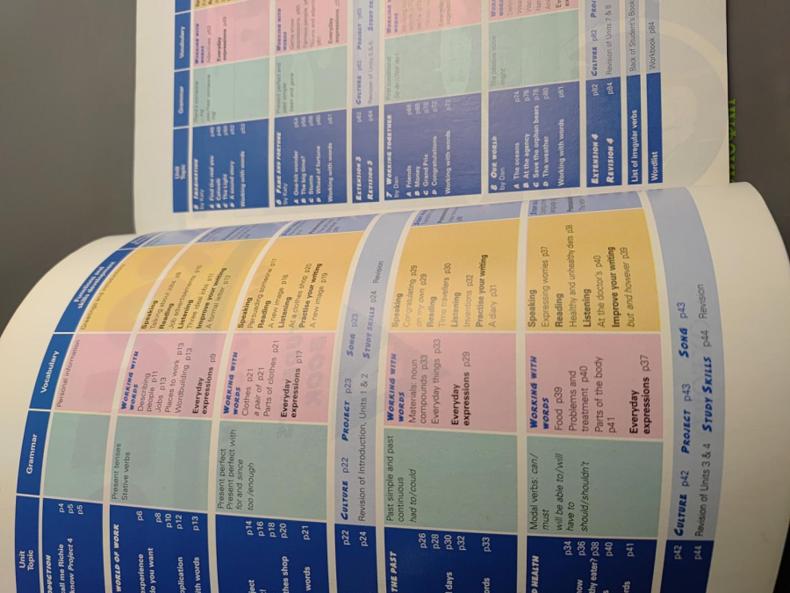 Project Student's Book 4