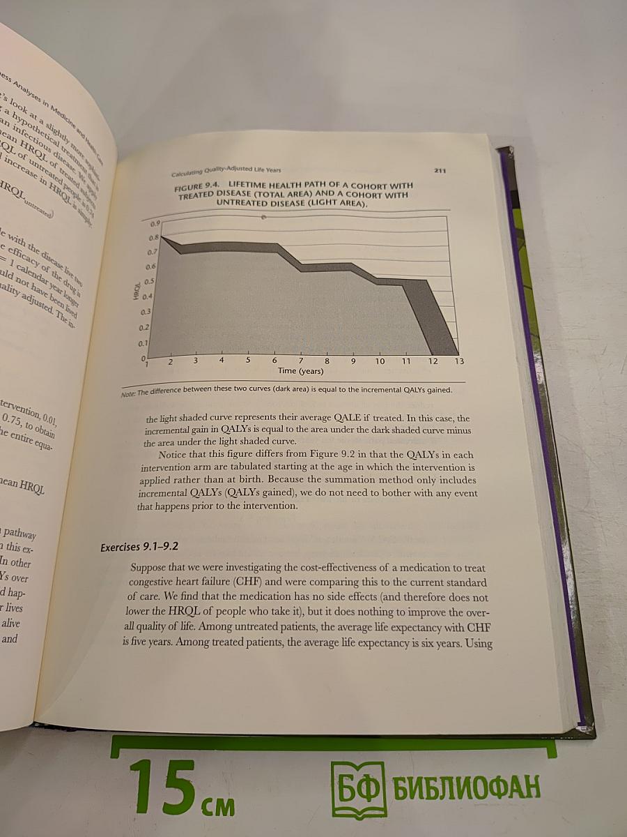 Designing and Conducting Cost-Effectiveness Analyses in Medicine and Health Care