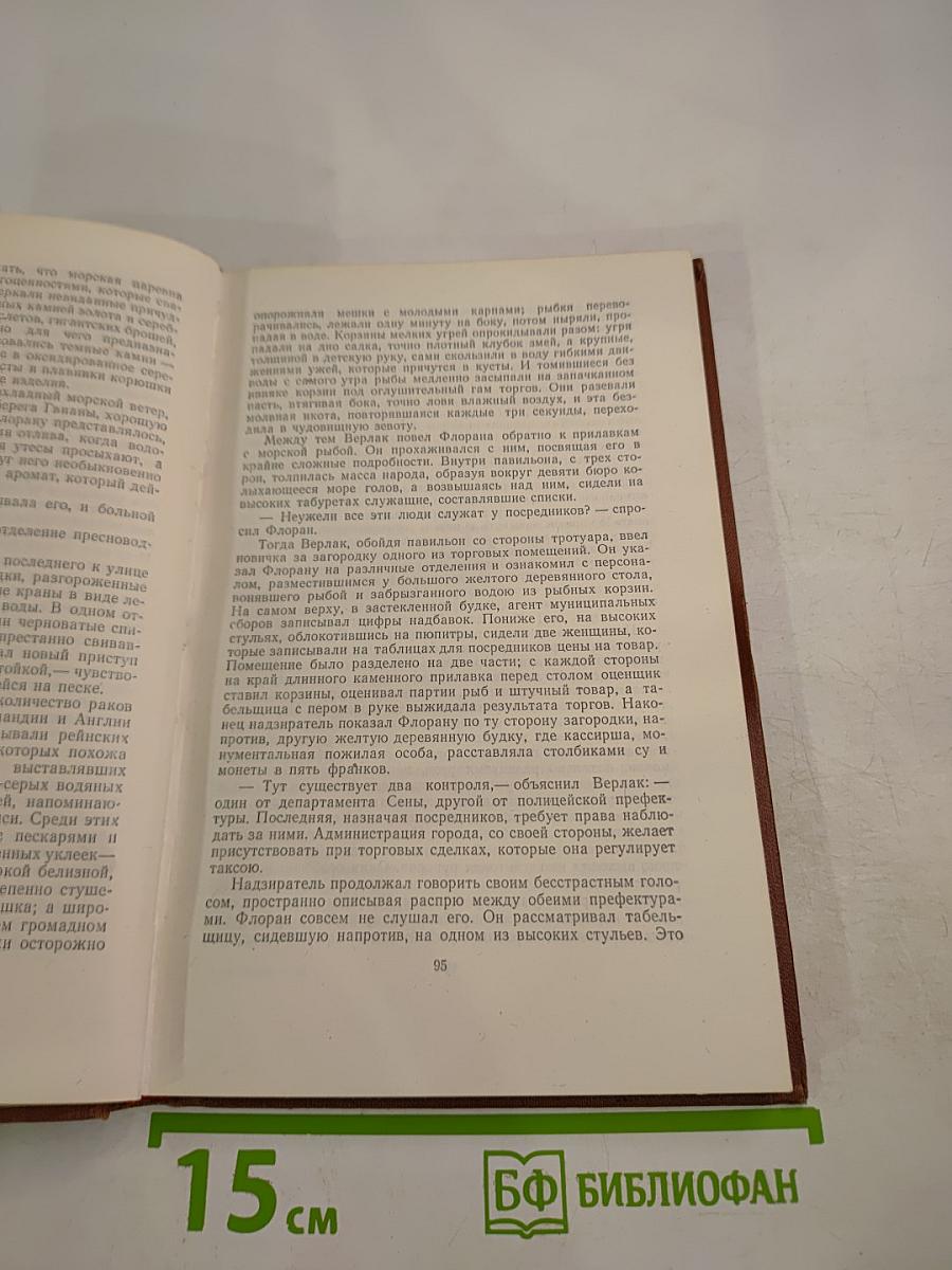 Чрево Парижа