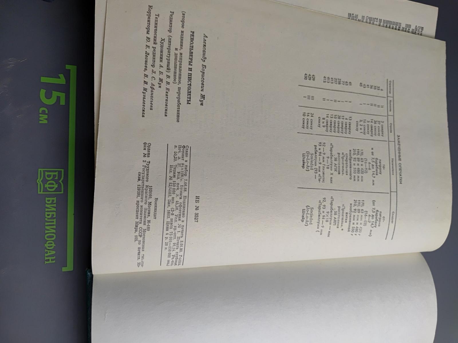 Револьверы и пистолеты