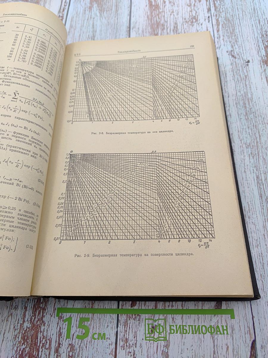 Теплотехнический справочник Том 2