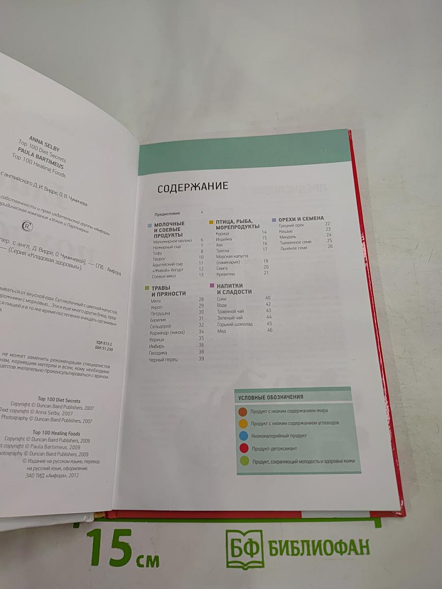 Ешьте, чтобы похудеть: как контролировать свой вес