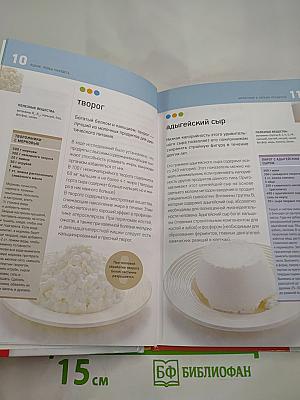 Ешьте, чтобы похудеть: как контролировать свой вес