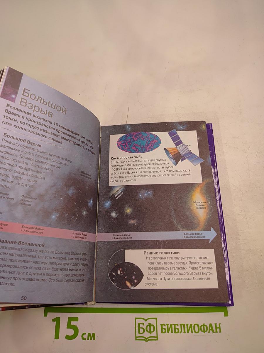 Космос. Тайны звездного неба