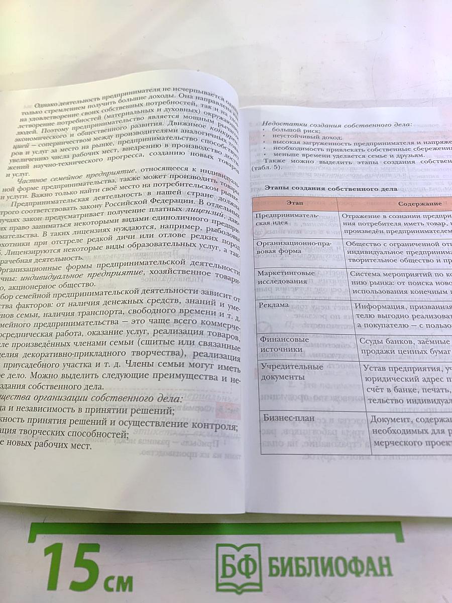 Технология, 8 класс