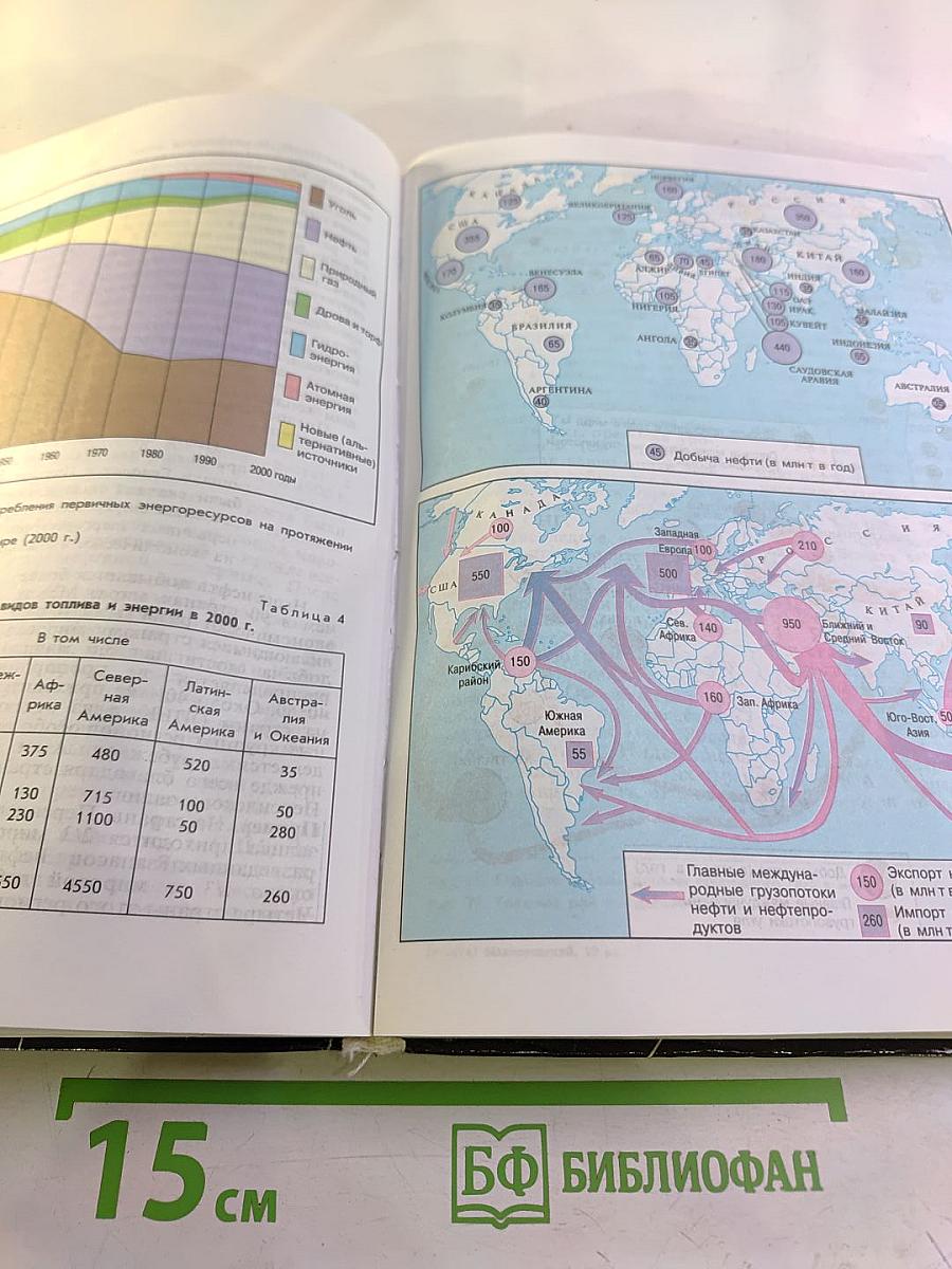 География. Экономическая и социальная география мира. 10 класс