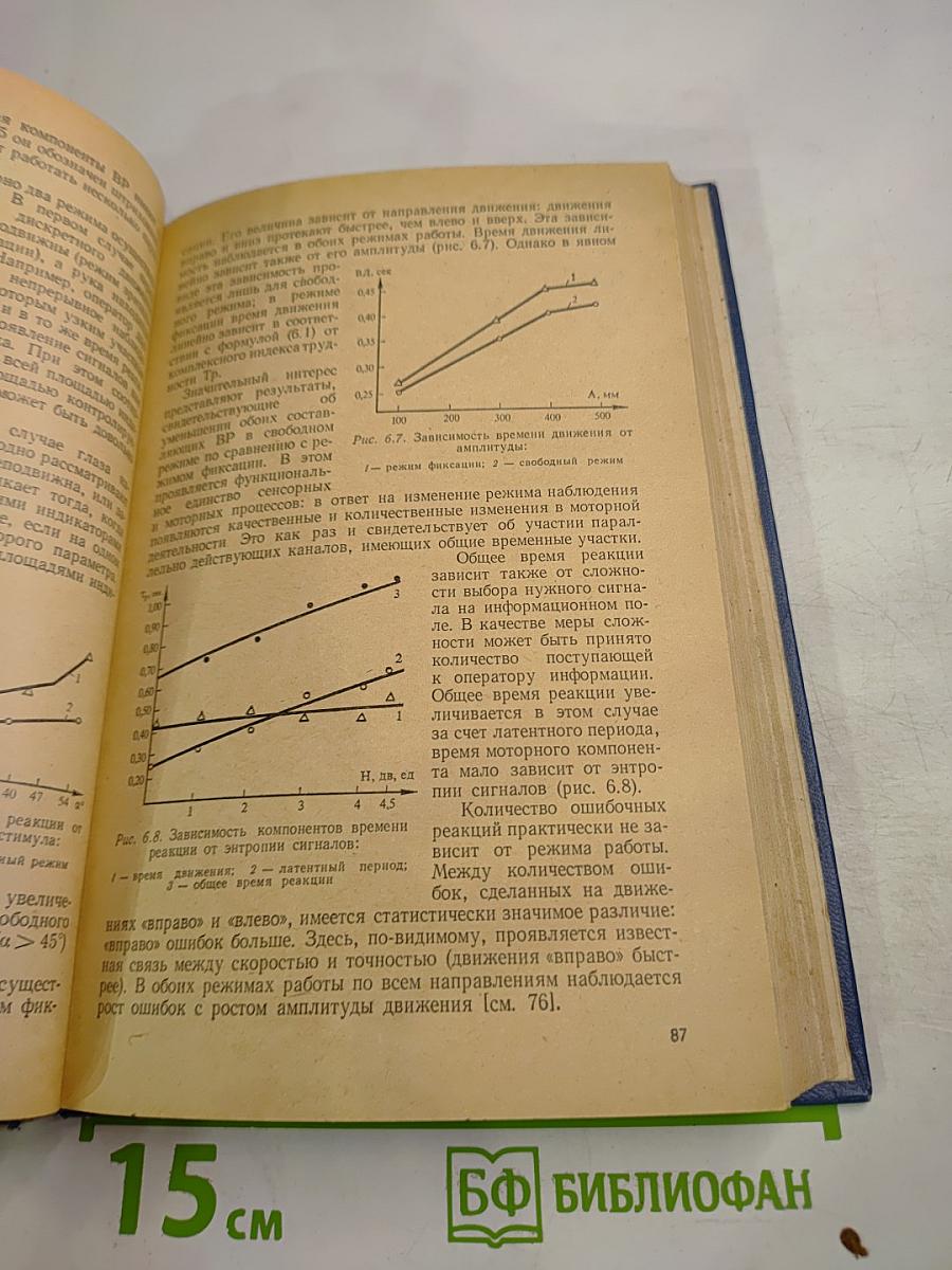 Основы инженерной психологии