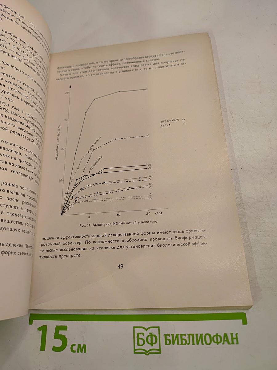 Симпозиум Суппозитории в современной медицине