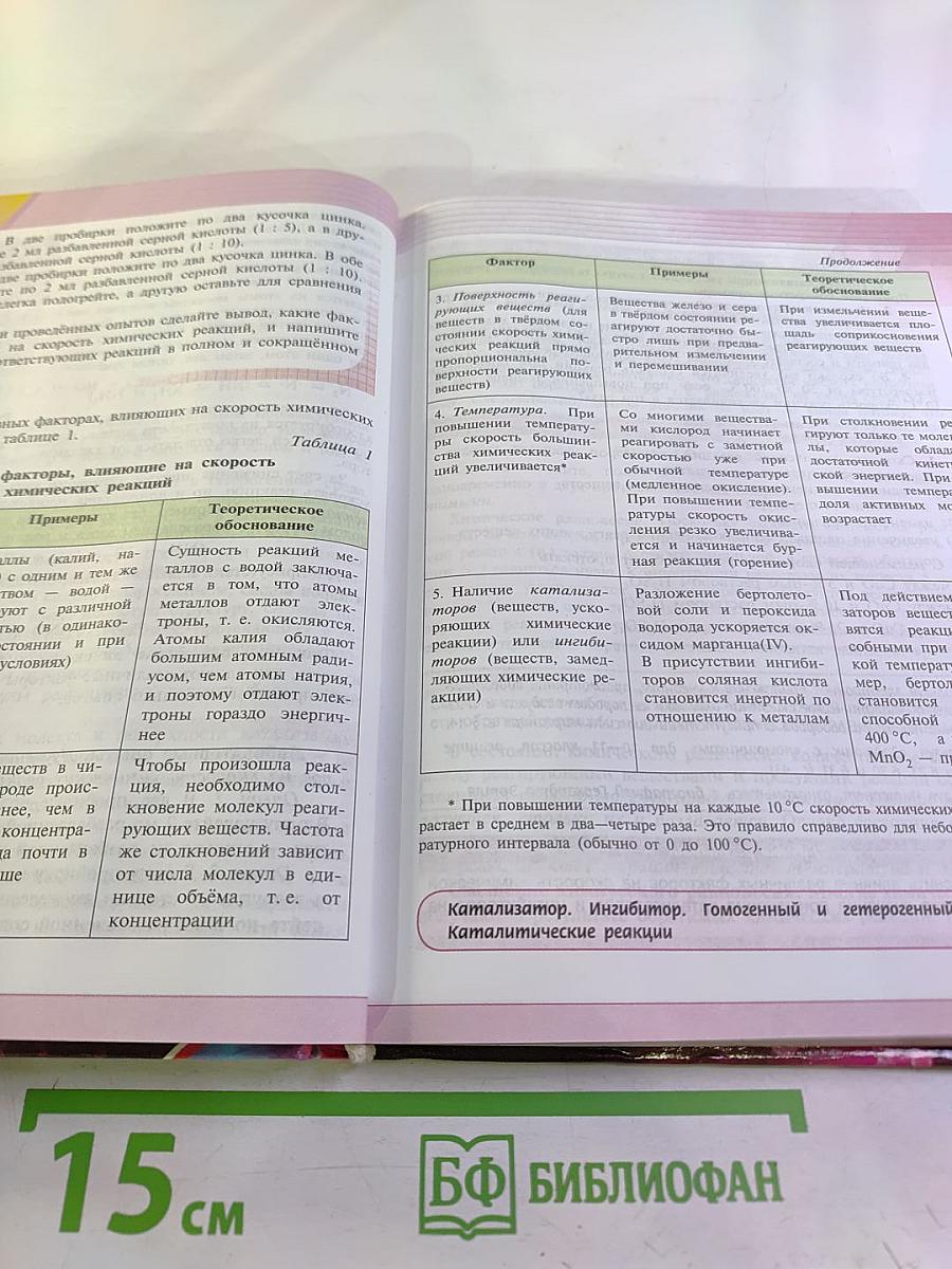 Химия 11 класс