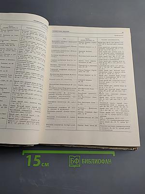 Декоративное рыбоводство