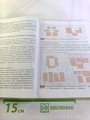 Технология 7 класс