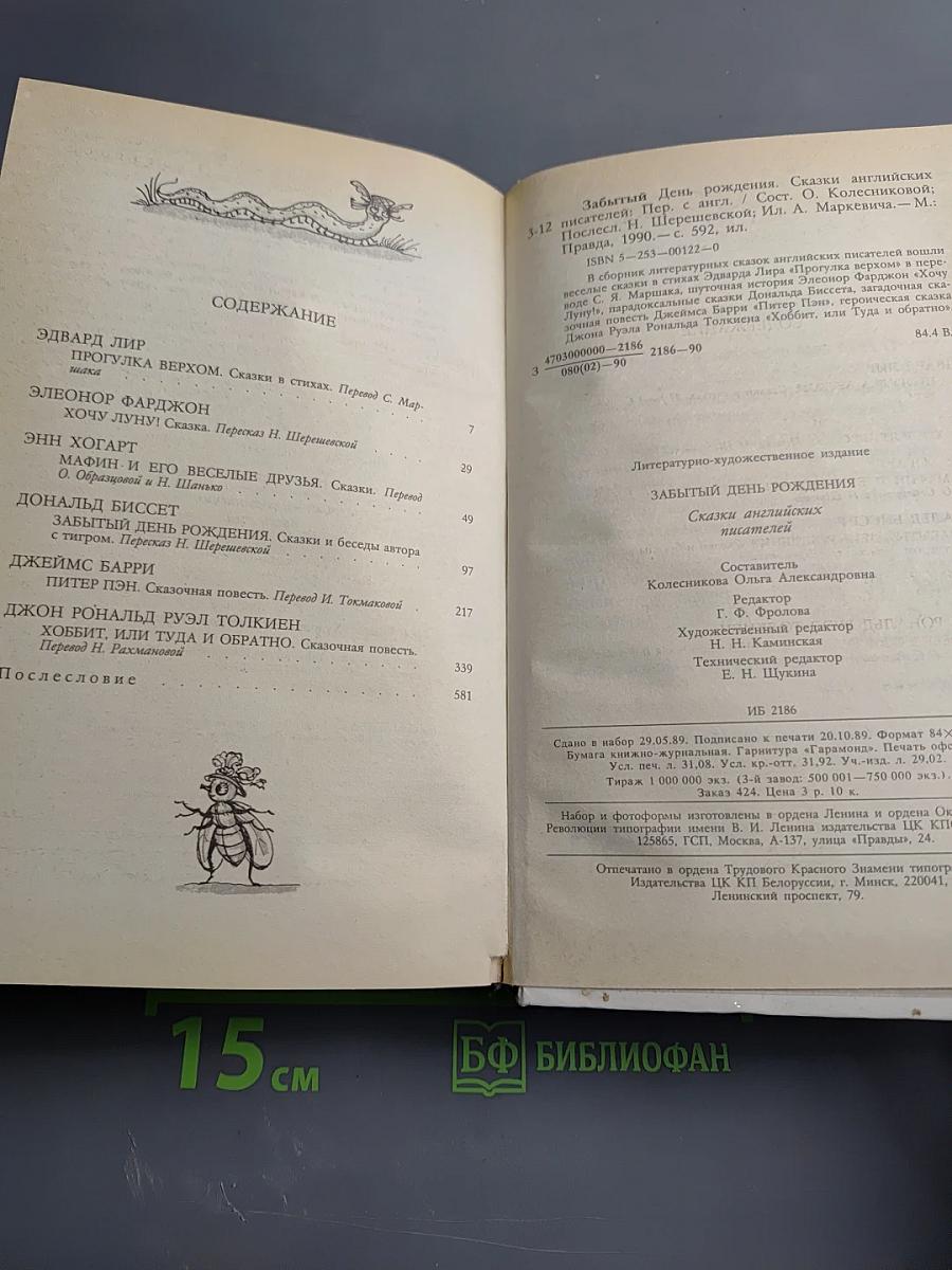 Забытый день рождения: Сказки английских писателей