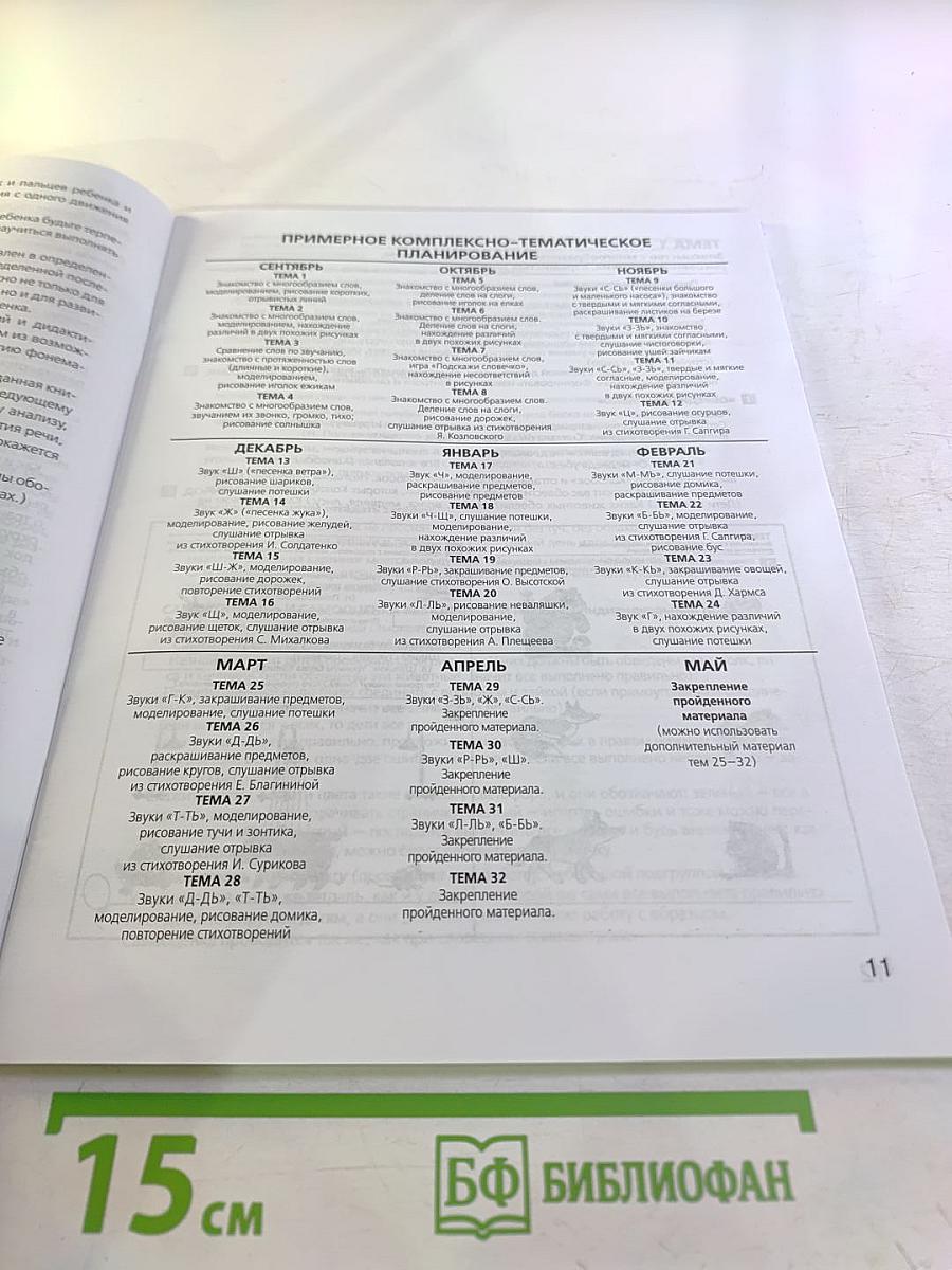 Развитие фонематического слуха у детей 4-5 лет