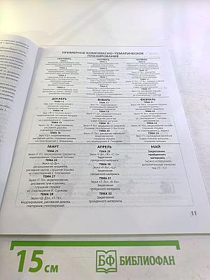 Развитие фонематического слуха у детей 4-5 лет