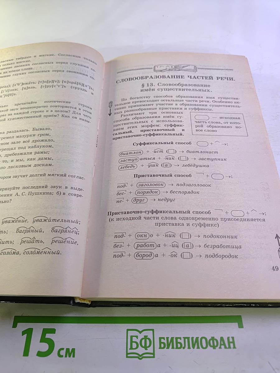 Русский язык 6 класс