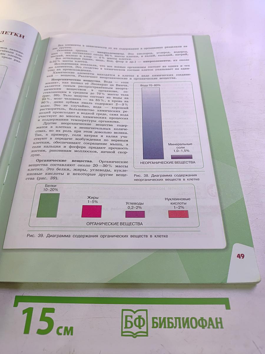 Биология 5 класс