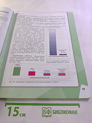 Биология 5 класс