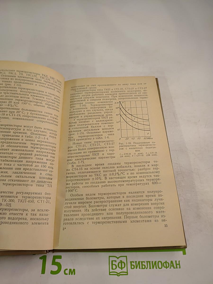 Нелинейные полупроводниковые резисторы