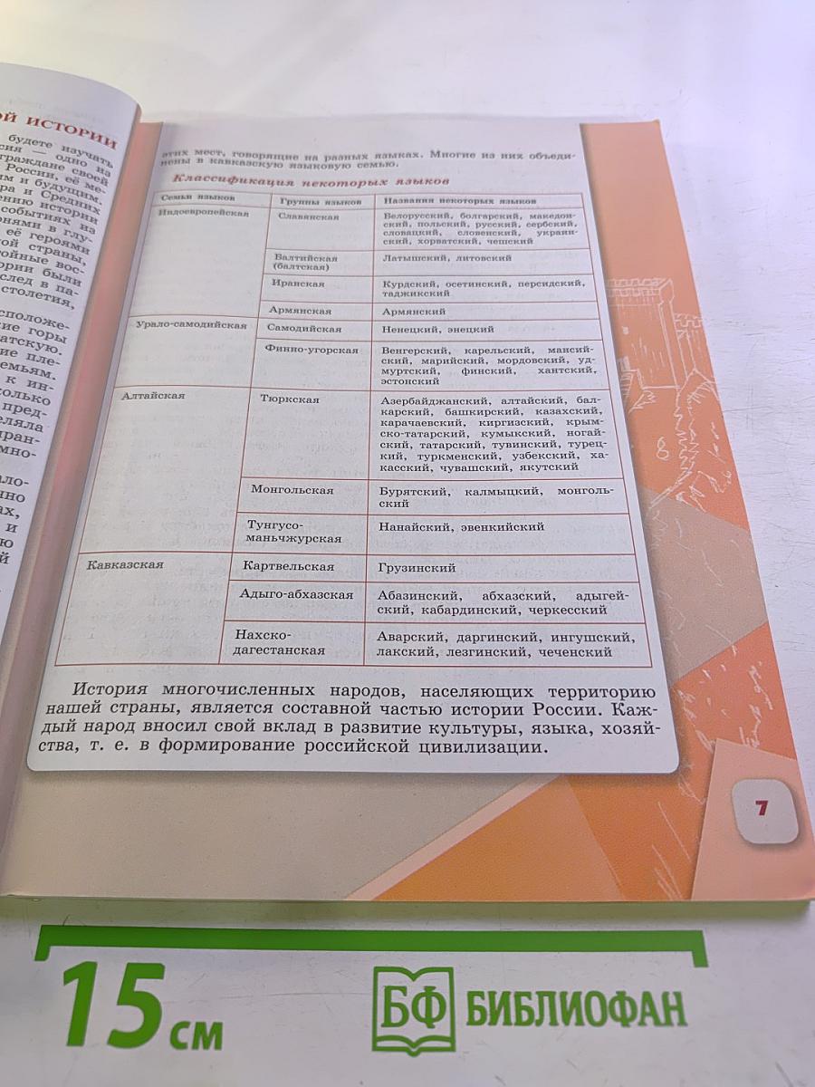 История России, 6 класс, Часть 1