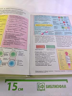 Химия: Школьный иллюстрированный справочник