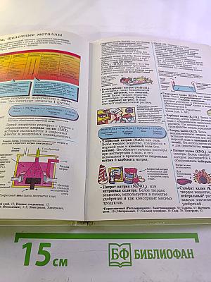 Химия: Школьный иллюстрированный справочник