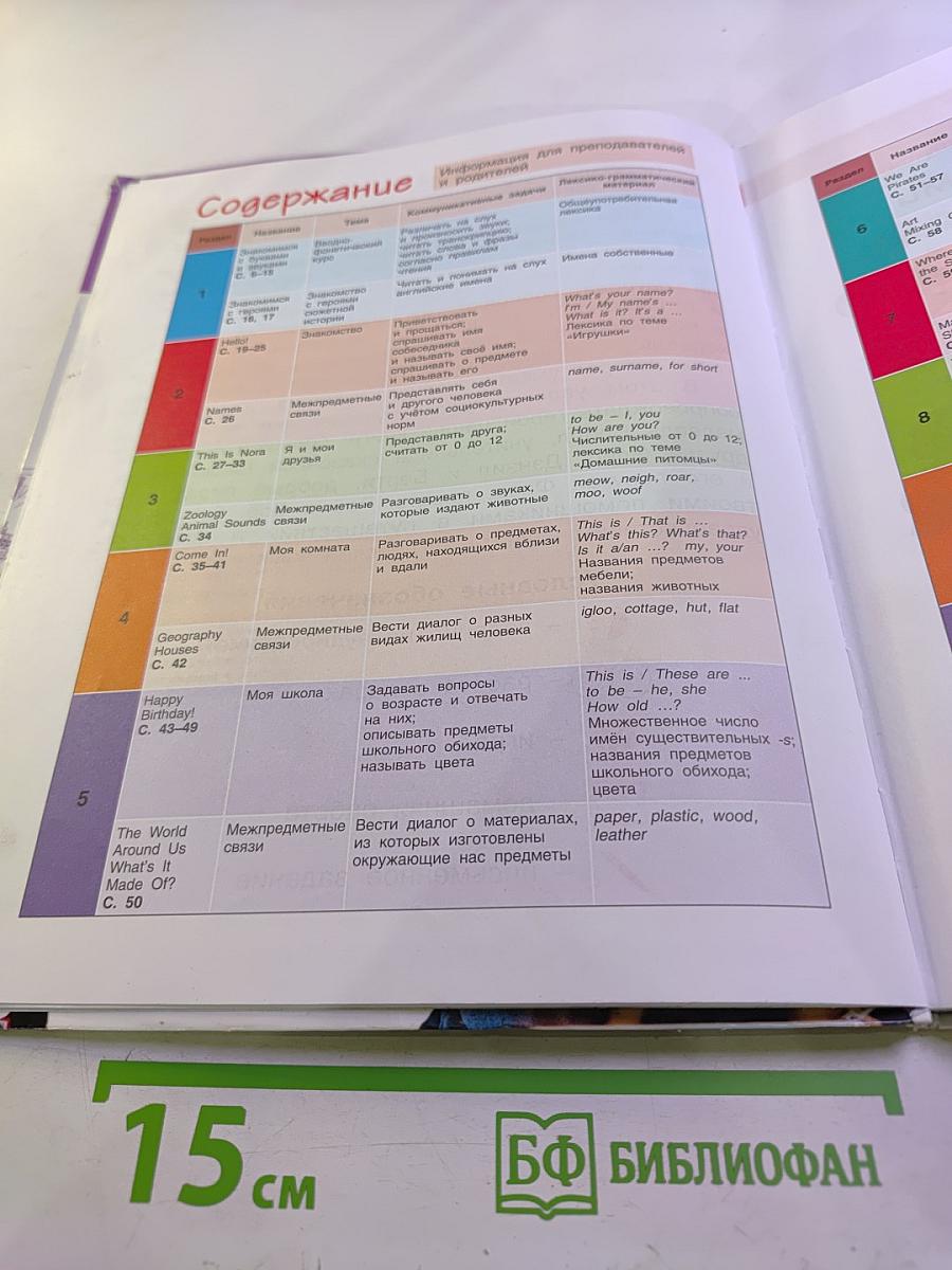 Английский язык 2 класс