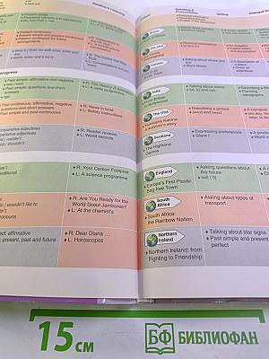 Английский язык. 7 класс